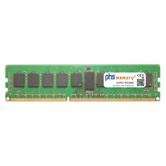 PHS-memory RAM für Fujitsu Primergy RX200 S8 (D3302) Arbeitsspeicher