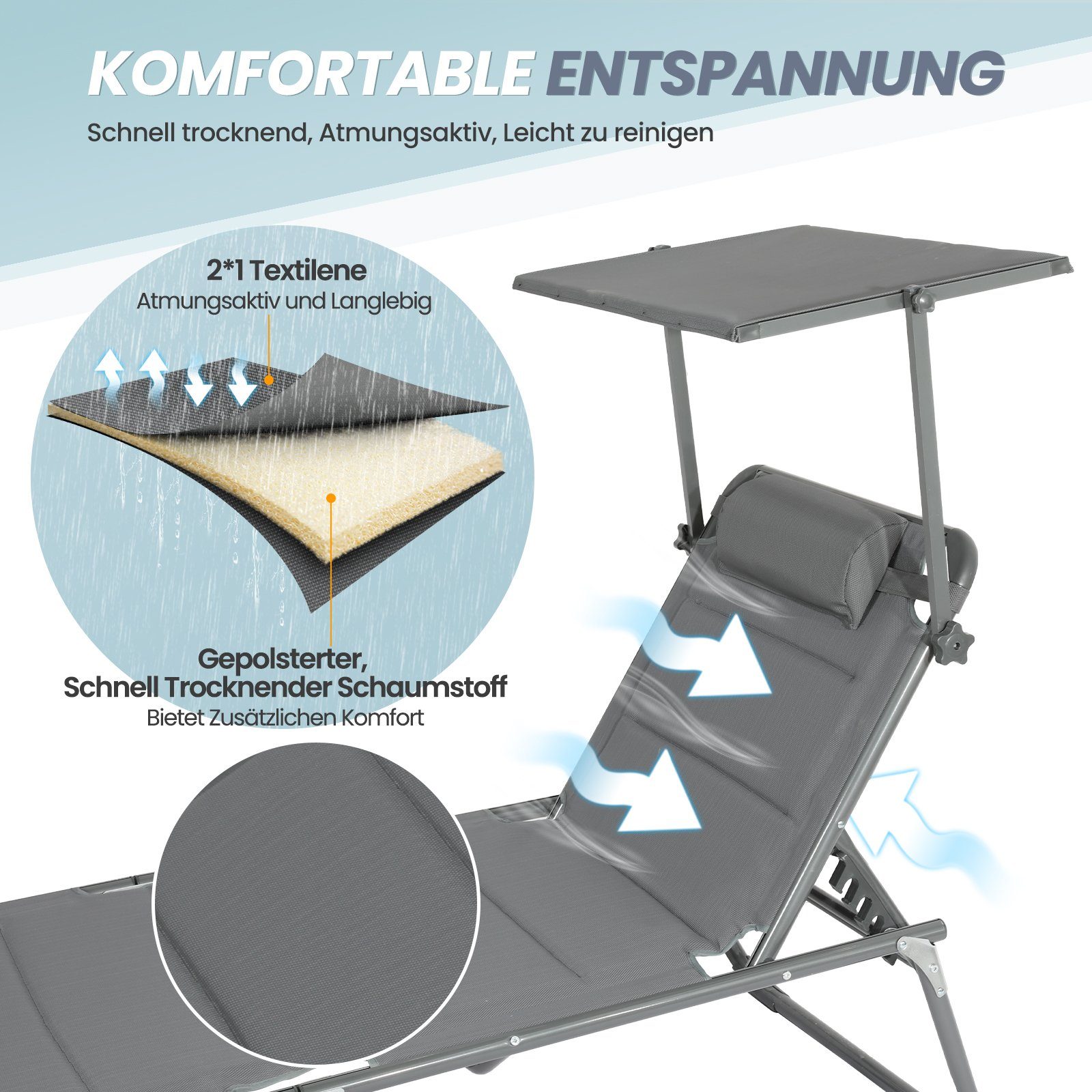 HOMECALL Gartenliege Sonnenliege AluLiege Liegestuhl Strandliege günstig online kaufen