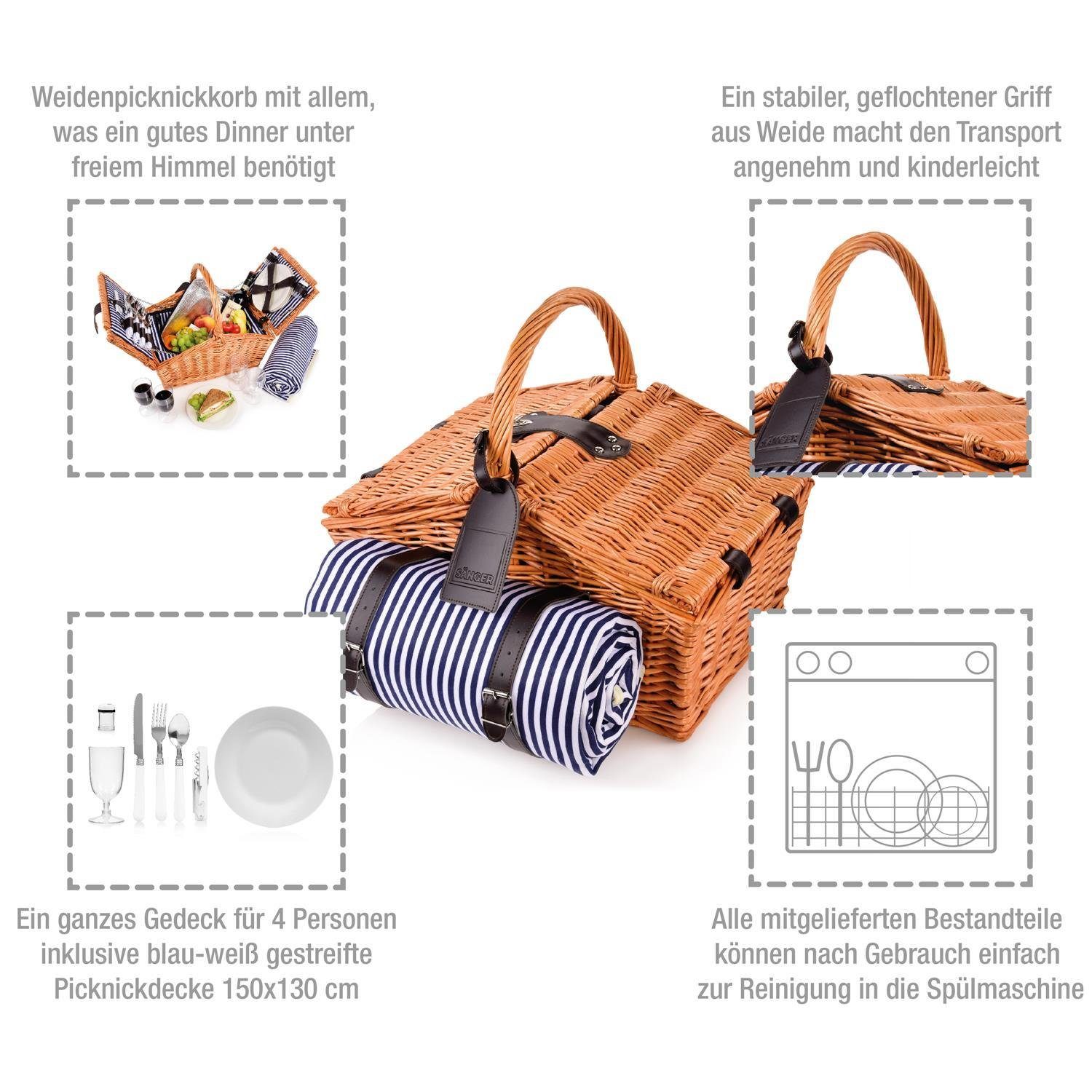 Picknickkorb 24 Picknickkorb), (Set, 4 SÄNGER Sylt & St., Picknickdecke Personen, Geschirr