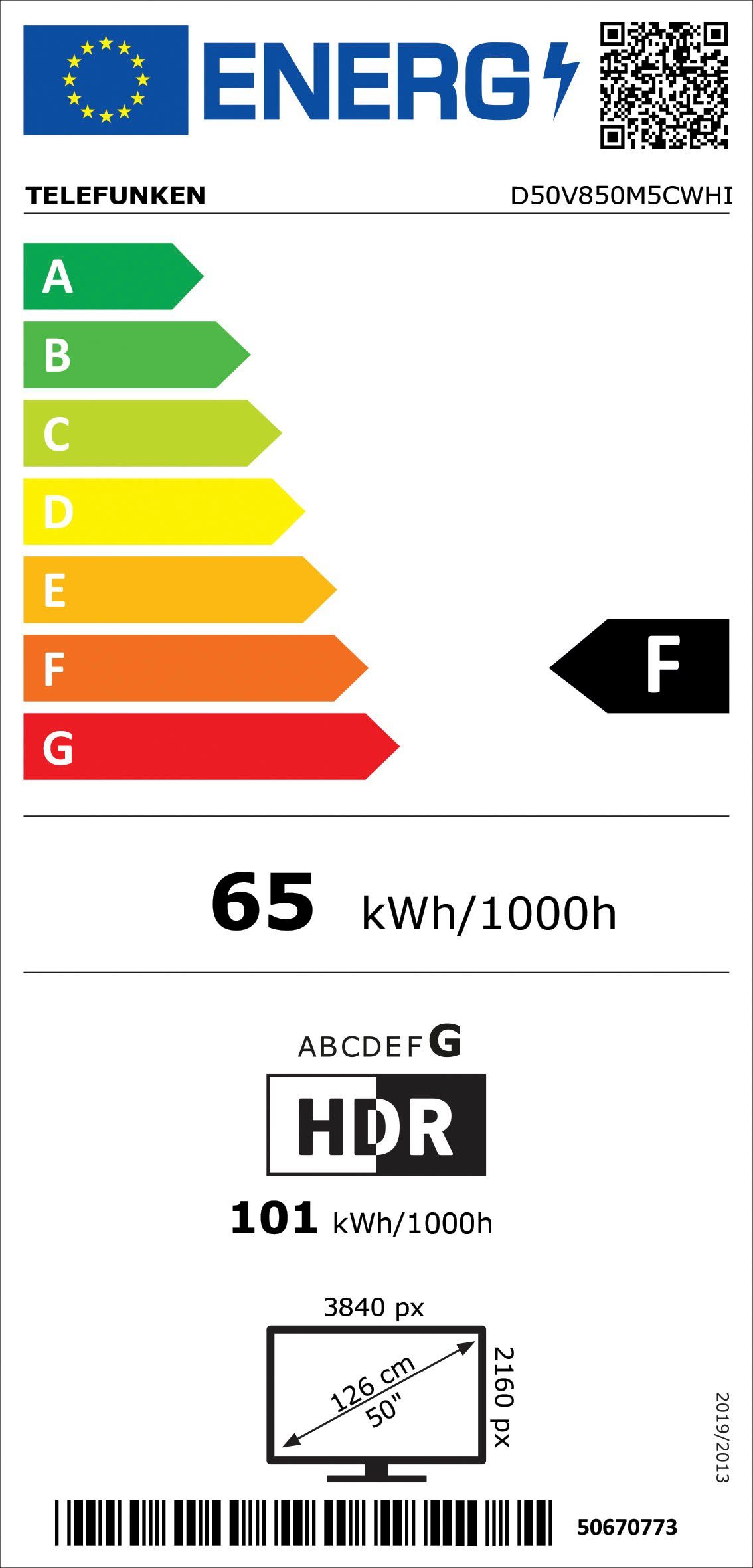 Energieeffizienzklasse: 
