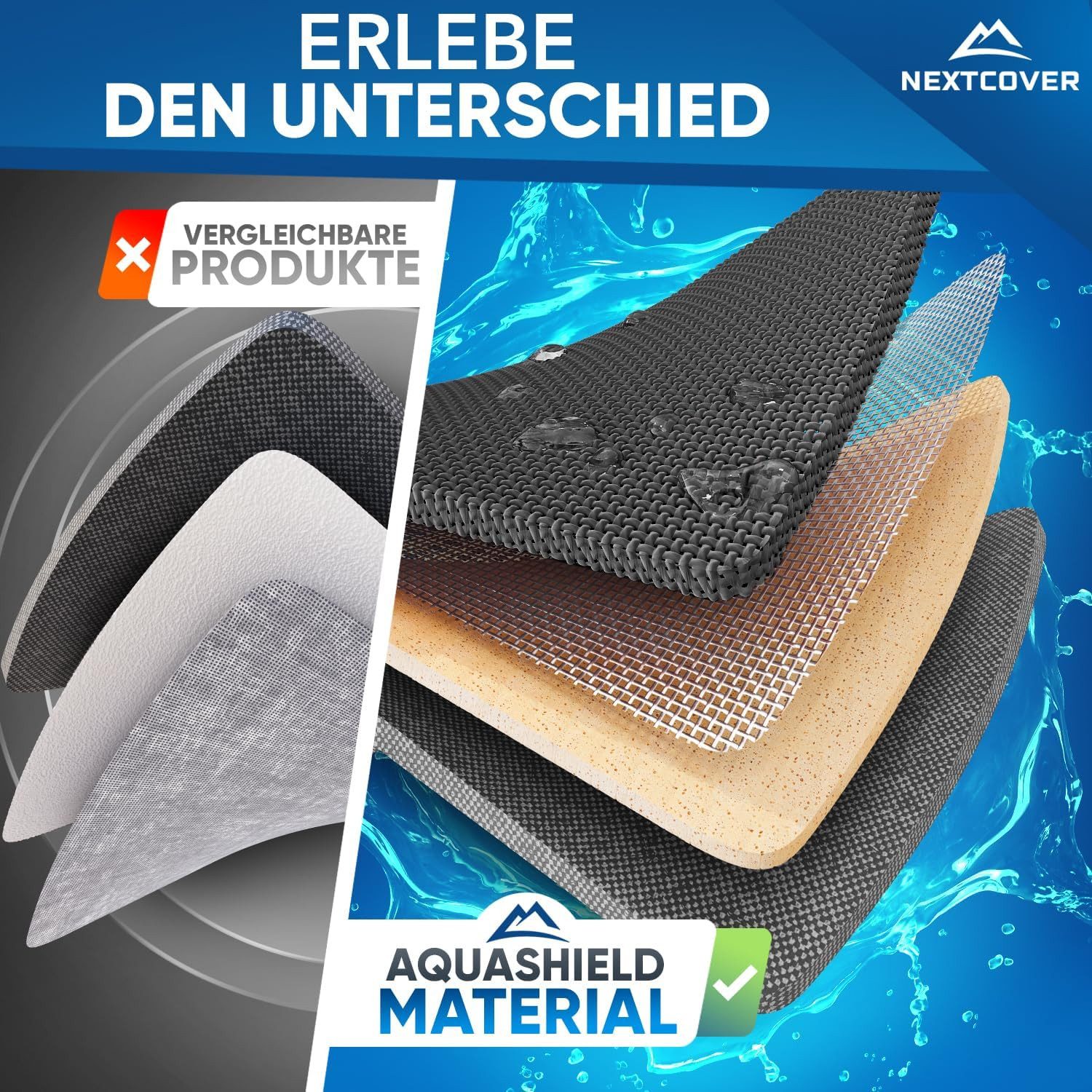 Nextcover Fahrradtasche NEU 3in1 Fahrradtasche für Gepäckträger - Fahrradrucksack wasserdicht