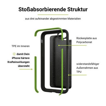 Artwizz Smartphone-Hülle SlimDefender for Samsung Galaxy S10, Samsung Galaxy S10