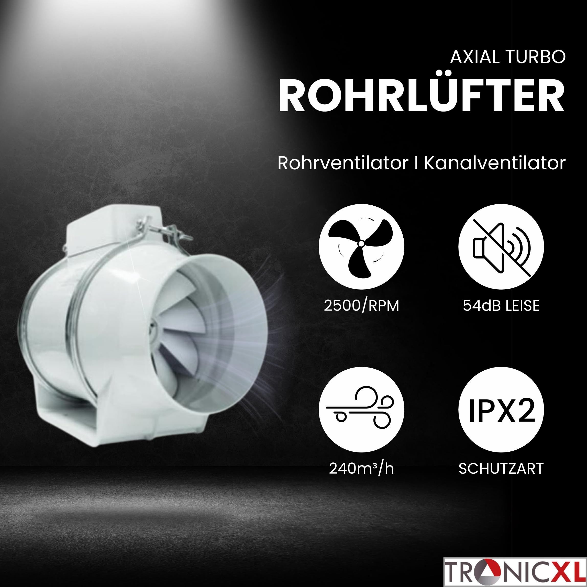 TronicXL Turboventilator Turboventilator Rohrventilator 125mm Lüfter leise für Growbox Grow, leiser Betrieb für Zelte Schrank Zubehör