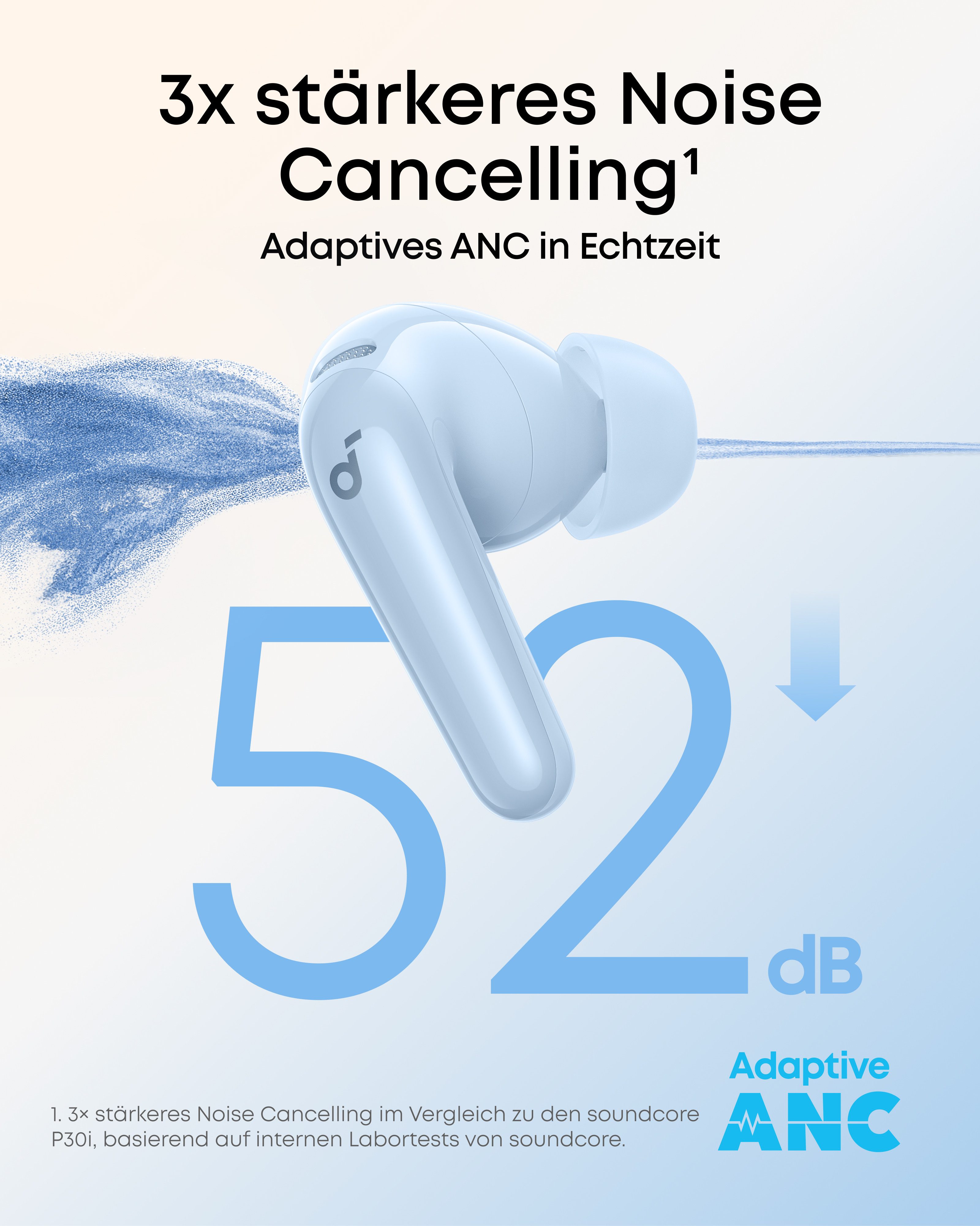 Anker soundcore by Anker P31i kabellose Bluetooth-Kopfhörer – Bild 2 von 5