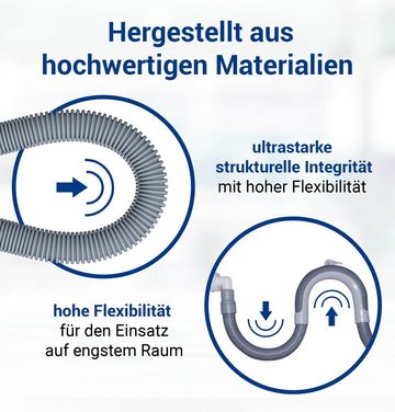 VIOKS Ablaufschlauch Schlauch Ablauf 19/22mmØ 1,5m mit 2 Schellen SET, für Waschmaschine Geschirrspüler Trockner