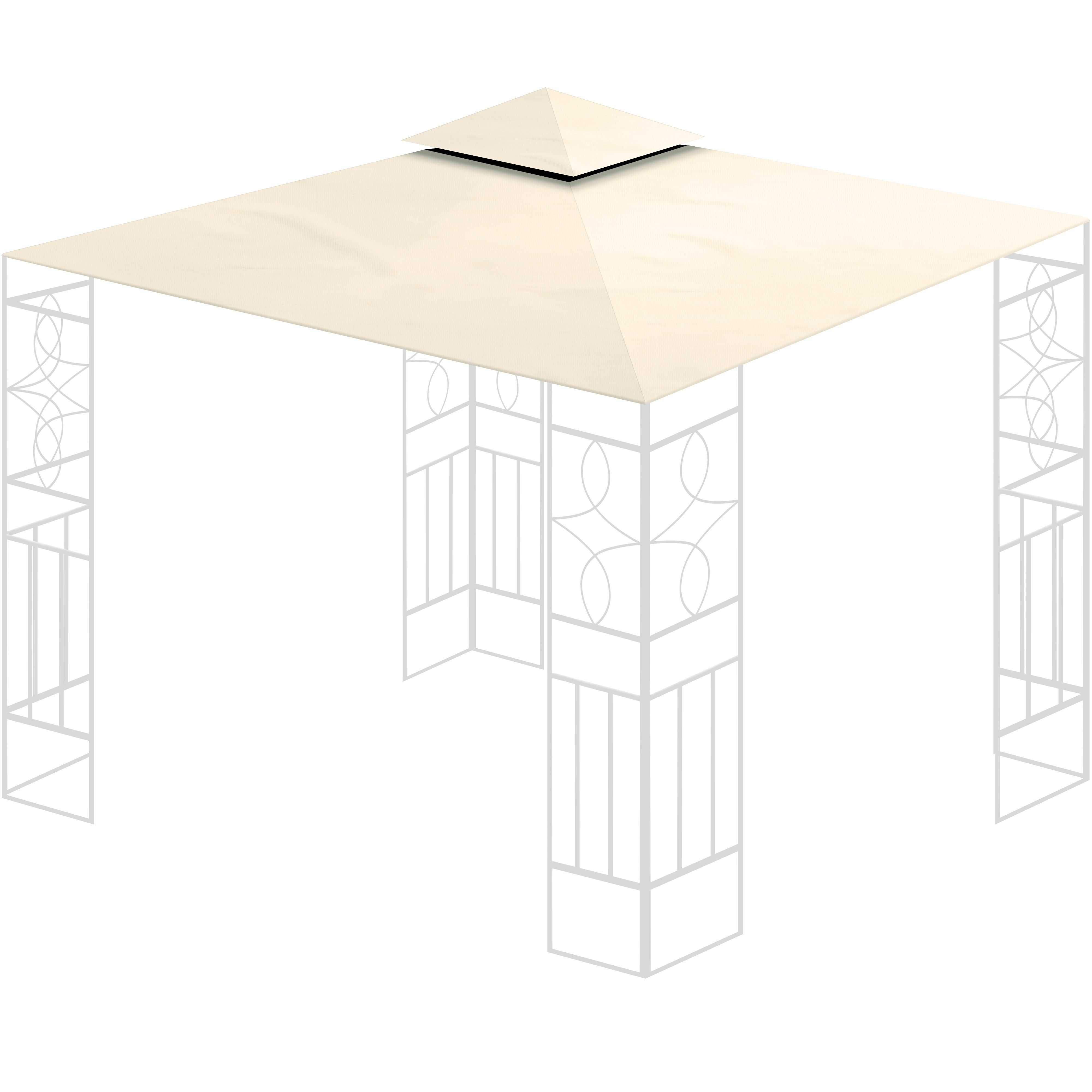 habeig Pavillon-Ersatzdach Ersatzdach 340g/m² SPITZ PVC Beschichtung Pavill günstig online kaufen