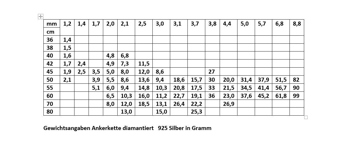 HOPLO Silberkette Ankerkette diamantiert Länge 42cm - Breite 2,1mm - 925 Si günstig online kaufen