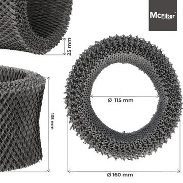 McFilter Befeuchtungsfilter 3x Luftbefeuchter FILTER, Zubehör für Philips FY 2401 HU 4801 HU 4801/01 HU 4803 HU 4803/01, Längere Haltbarkeit, 12-lagige Wabenstruktur, hygienische Luftbefeuchtung