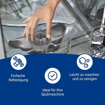 VIOKS Ersatzfilter Sieb Set Ersatz für Bosch 10002494, Zubehör für Geschirrspüler, 3-teilig Grobsieb + Feinsieb + Mikrosieb