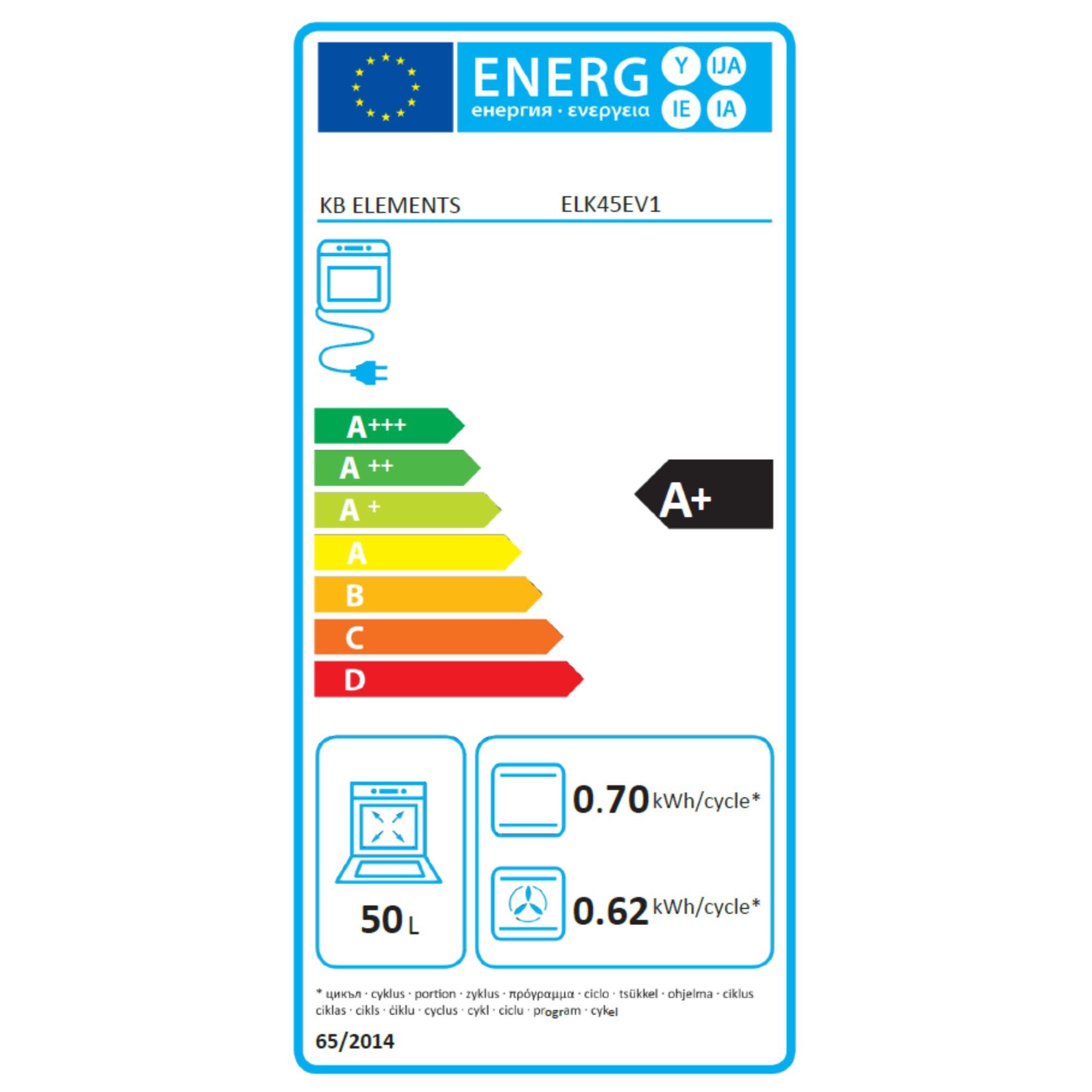 Energieeffizienzklasse: 