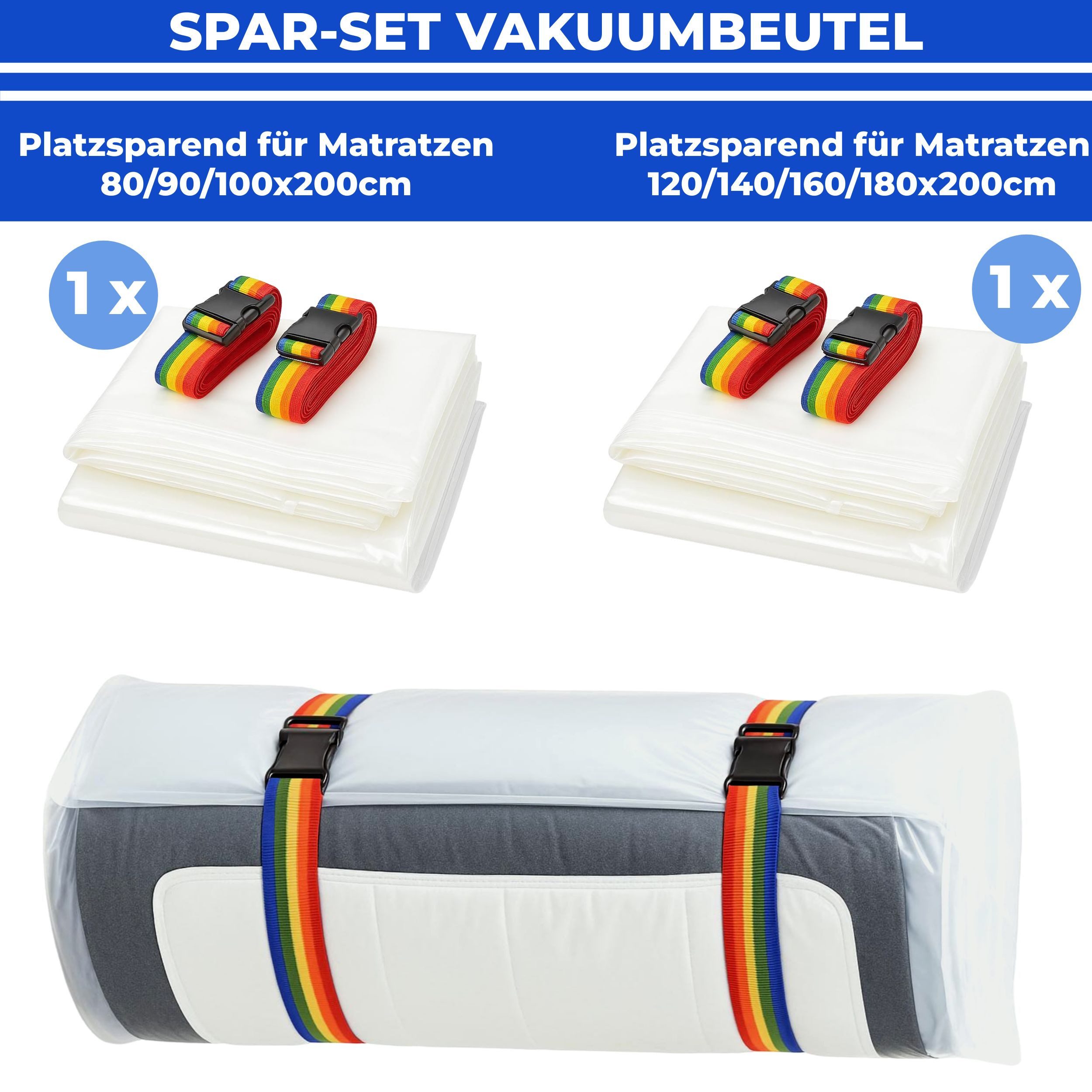scarnatti Vakuumierbeutel Vakuumversiegelte Matratzenbeutel mit Reißverschluss für Matratzen, Platzsparend für Matratzen 80/90/100x200cm & XXL-Größe 245x130cm