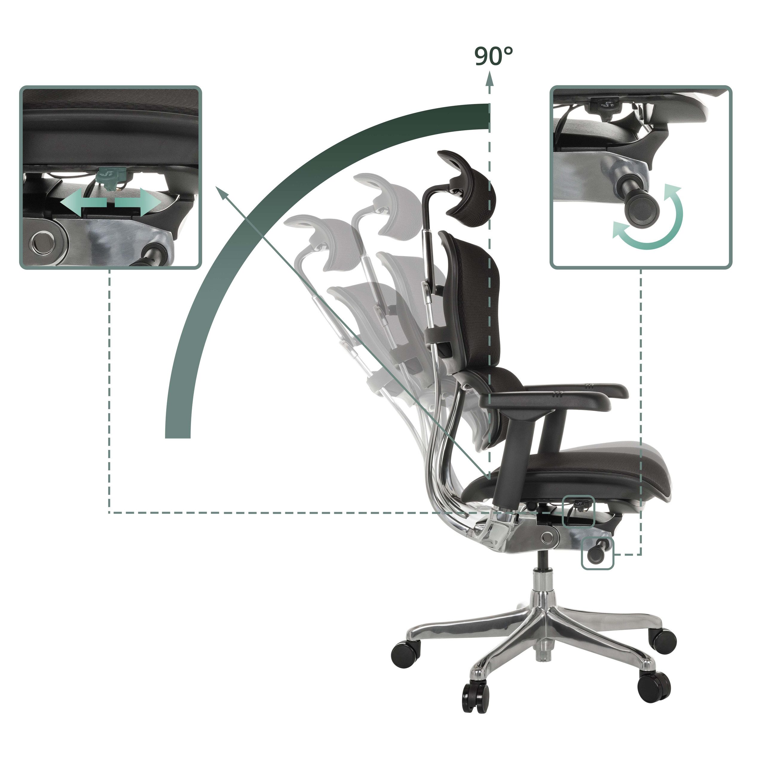 hjh OFFICE Drehstuhl Luxus Chefsessel Ergohuman Gen2 Stoff (1 St), Profi Bürostuhl Schreibtischstuhl ergonomisch