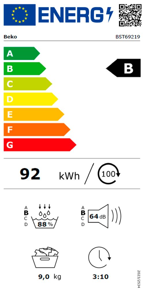 Energieeffizienzklasse: 