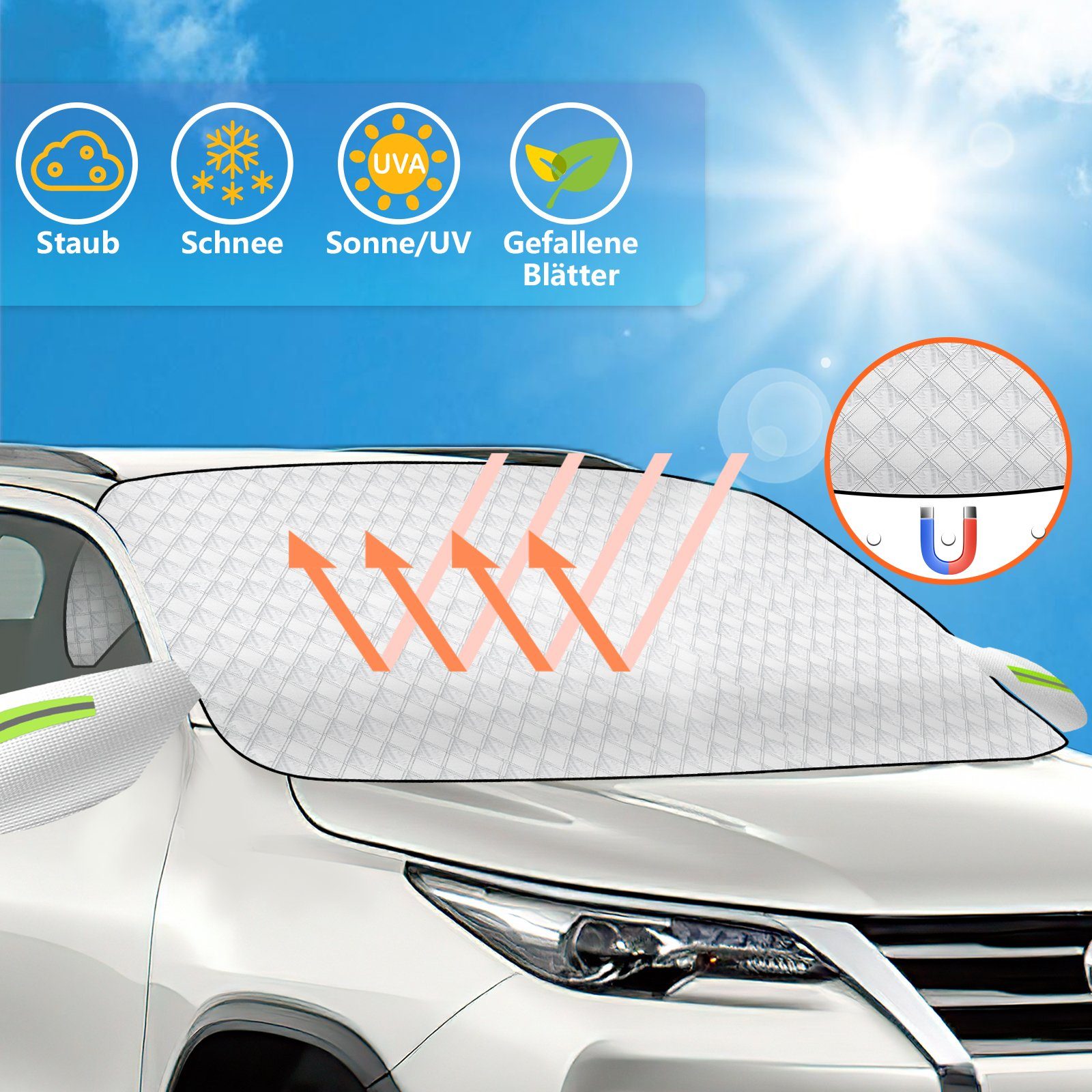 MORRENT Autosonnenschutz Frontscheibenabdeckung UV Sonnenschutz  Windschutzscheibenabdeckung