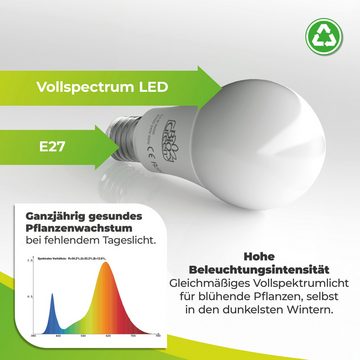 Bio Green LED-Lichtsystem Energiesparende LED Pflanzenlampe "LUM 505" mit 6,5 Watt E27-Fassung, E27, 1 St., weiß