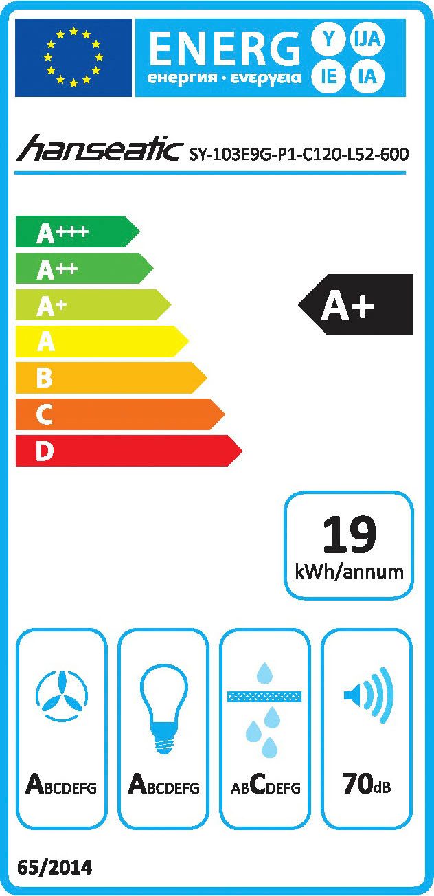 Energieeffizienzklasse: 