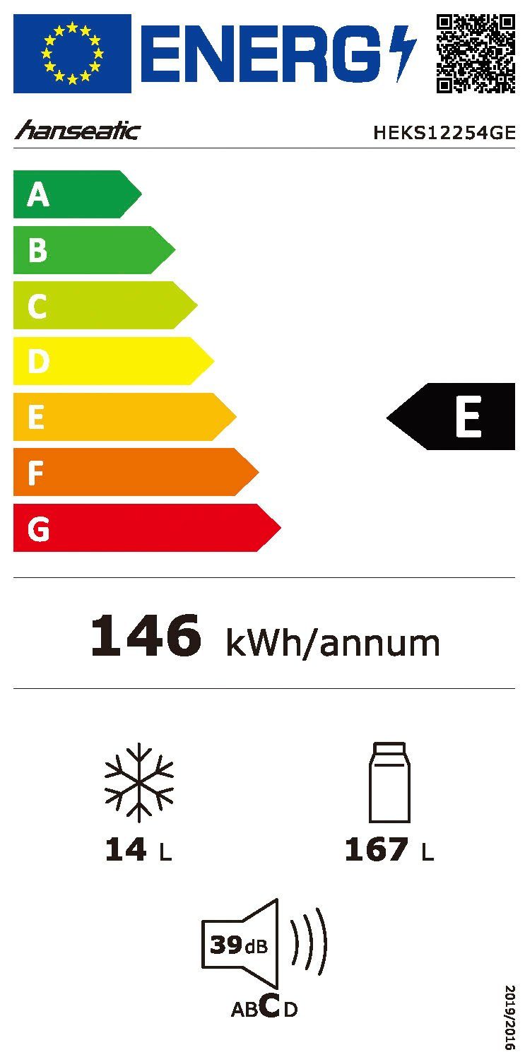 Energieeffizienzklasse: 