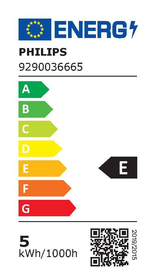 Energieeffizienzklasse: 