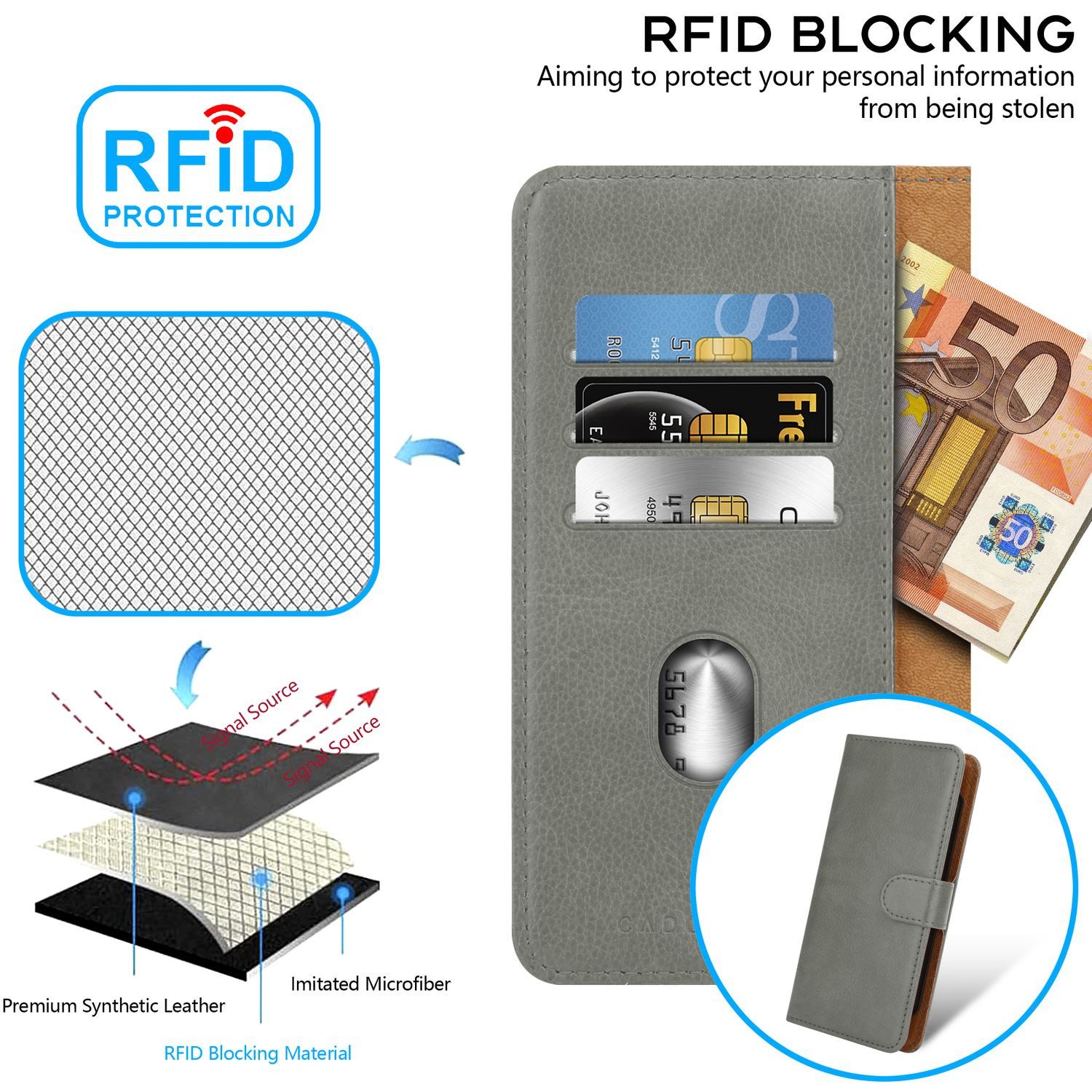 Cadorabo Handyhülle für Oppo A53s Hülle Oppo A53s, Hülle mit Kartenfach 360 Grad Schutzhülle Flip Case Cover Handy Tasche