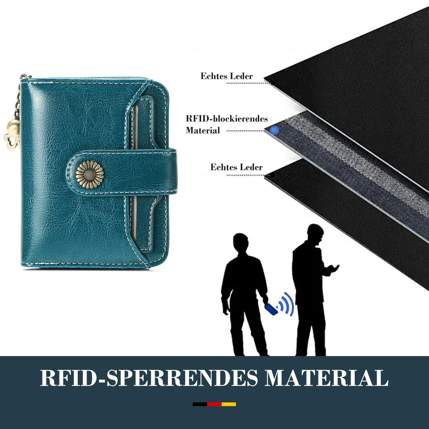 MAGICSHE Brieftasche Echtes Reißverschluss Münzfach RFID Leder kleine Schild Damen Geldbörse, und mit hellgrau Clip Geldbörse
