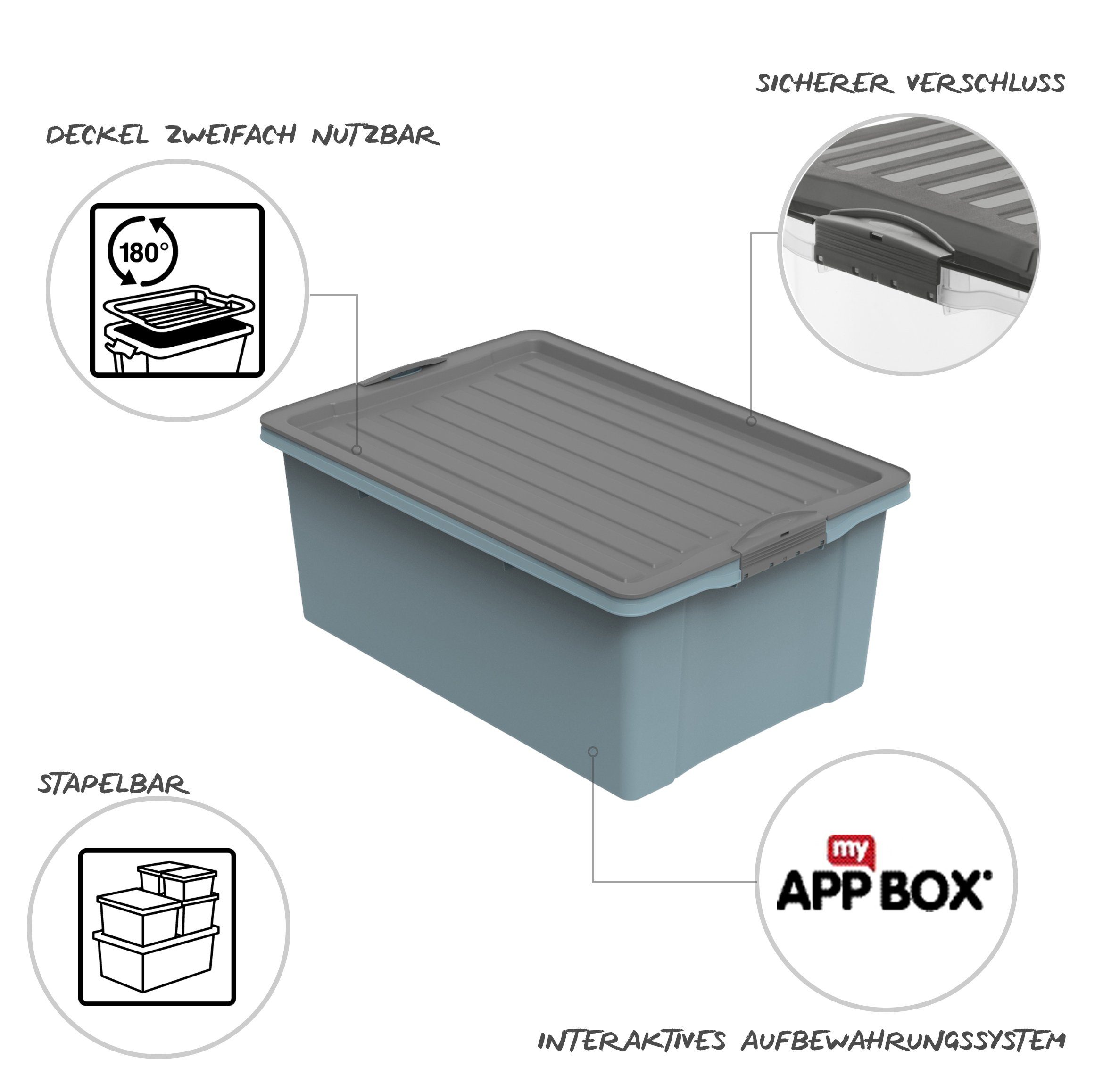 ROTHO Aufbewahrungsbox