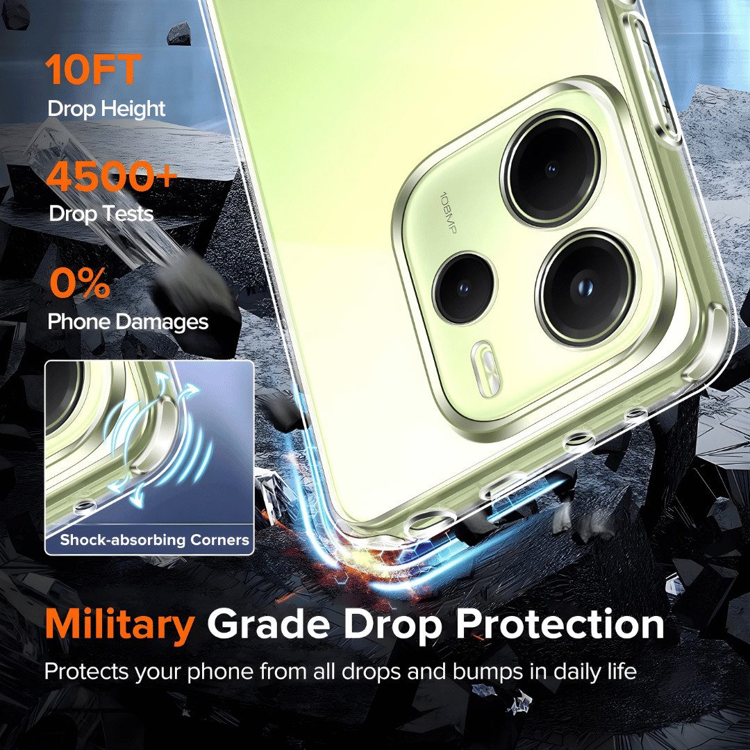 SmartUP Smartphone-Hülle + 2X Schutzglas für Xiaomi Redmi Note 14 5G Panzerfolie Display Case 6,67 Zoll, kompletter Rundumschutz – Bild 5 von 5