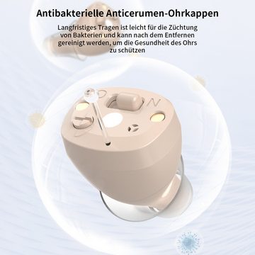 yozhiqu Hörverstärker Hörverstärker, wiederaufladbares für ältere Menschen und Erwachsene, mit Rauschunterdrückungsfunktion, CIC-Soundverstärker, Mini-Hörgerät