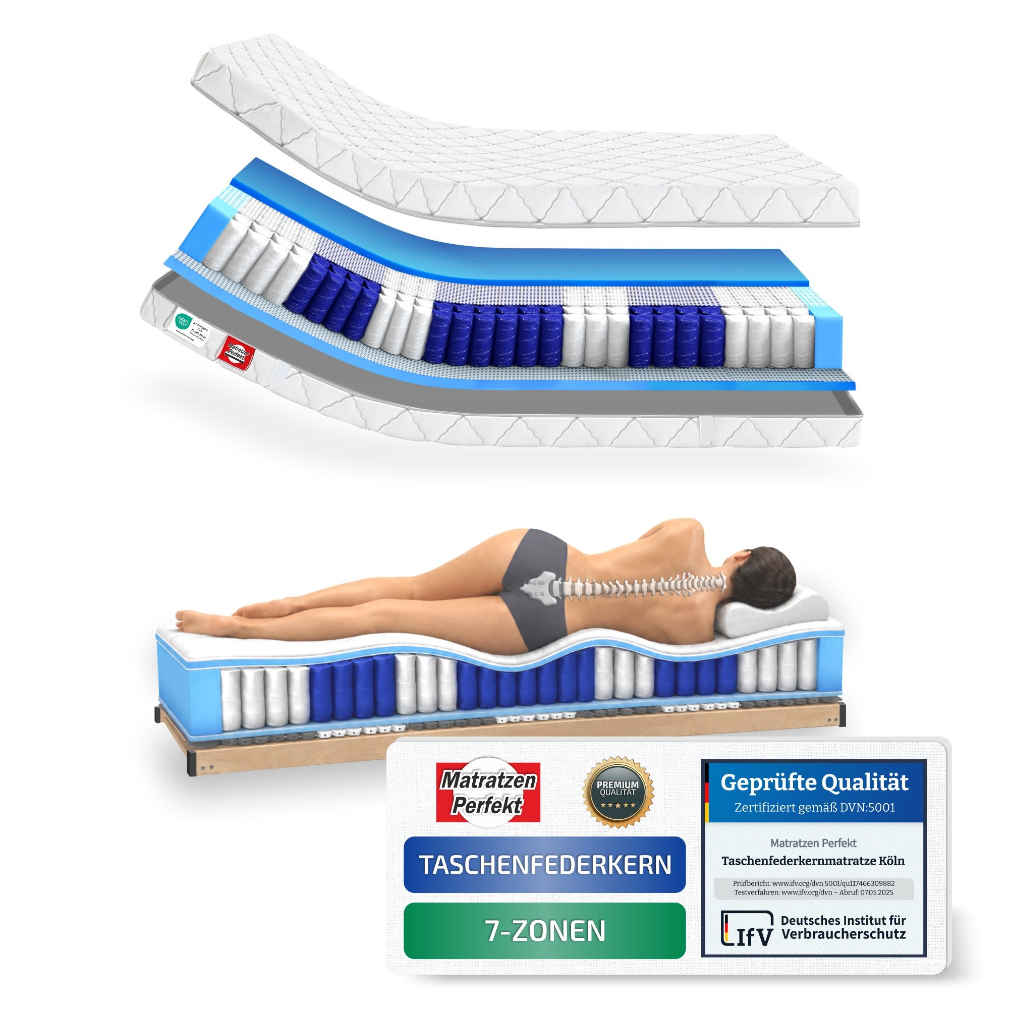 Taschenfederkernmatratze KÖLN, mit 7 ergonomische Liegezonen im Federkern, BELASTBAR BIS 160 KG, Matratzen Perfekt, 20 cm hoch, (90x200 cm 140x200 cm & alle Größen, ORTHOPÄDISCHE KÖRPERANPASSUNG), Zertifizierte Qualität, 30 Tage Probeschlafen