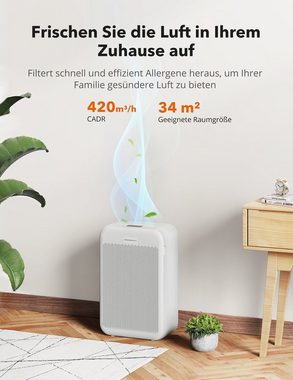 TaoTronics Luftreiniger TT-AP003, 3-in-1 True HEPA H13 Filter / 99,97% Filterleistung / 3 Lüfterstufen