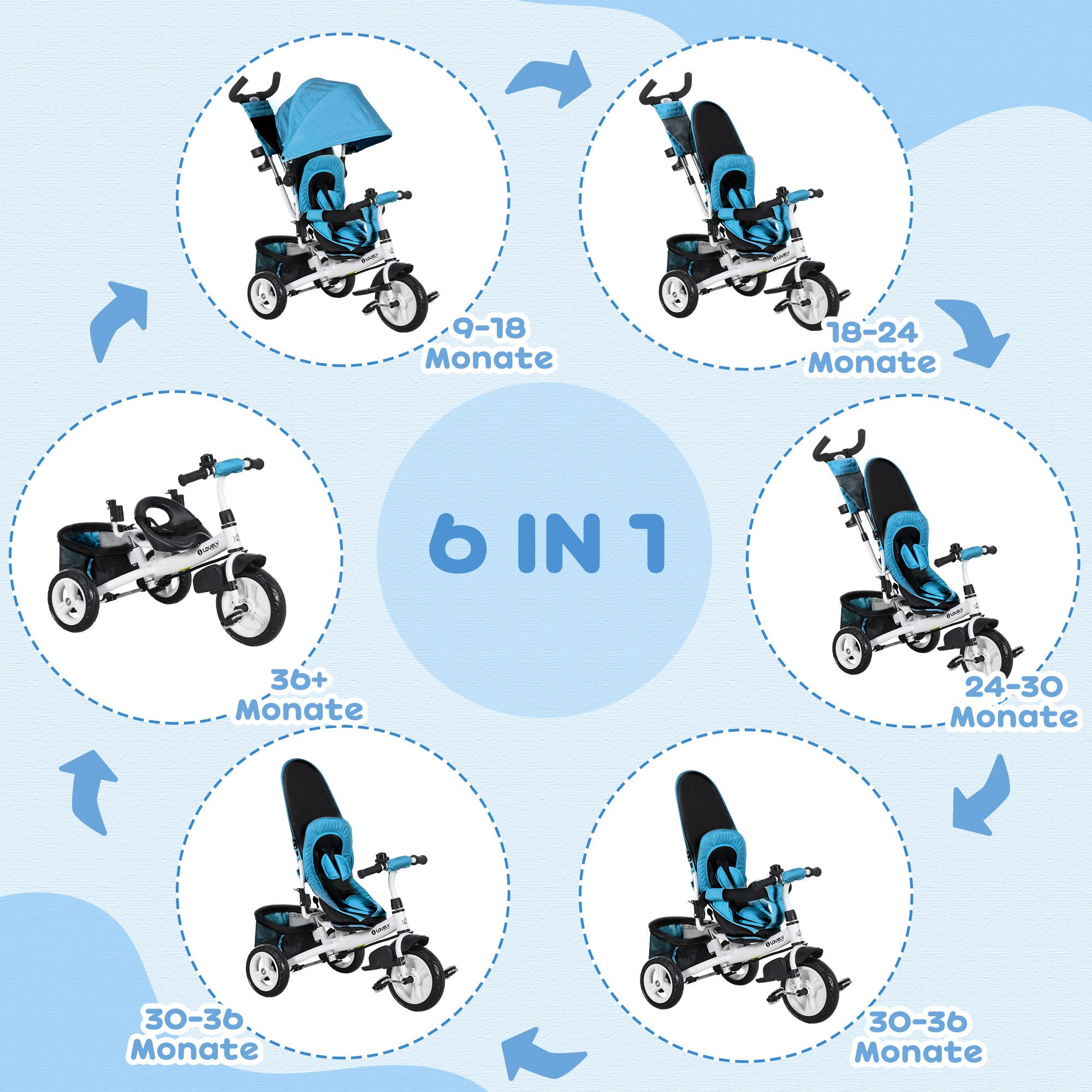 HOMCOM Dreirad 6-in-1 Kinderdreirad mit Schubstange, für 1-5 Jahre bis 25kg, blau, abnehmbarem Verdeck, 5-Punkt-Sicherheitsgurt – Bild 4 von 5