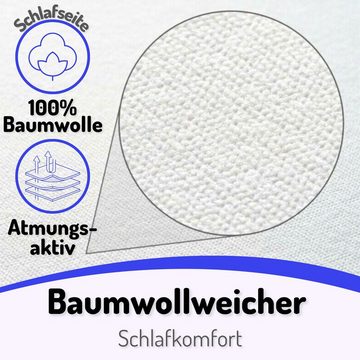 Matratzenschoner Wasserdicht 100% Baumwolle Inkontinenz Matratzenauflage Elastoria Parpalinam, 100% wasserfest, Atmungsaktiv, Hygienisch, Kein Knistern, Geräuschsarm