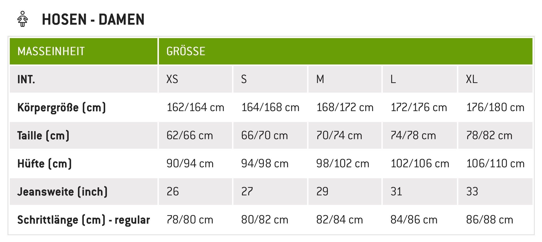 Maloja Outdoorhose TraithenM.