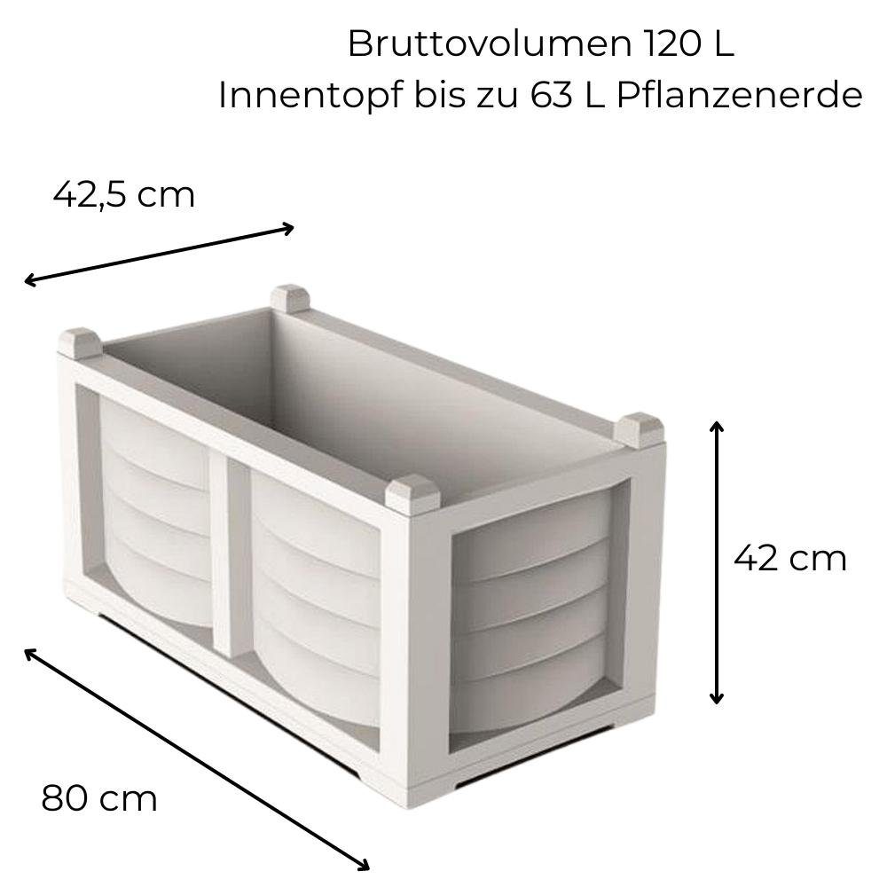 GarPet Pflanzkübel Pflanzkübel Raumteiler Sichtschutz Groß Terrasse Blumenkübel weiß