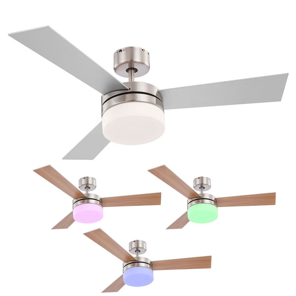Deckenventilator