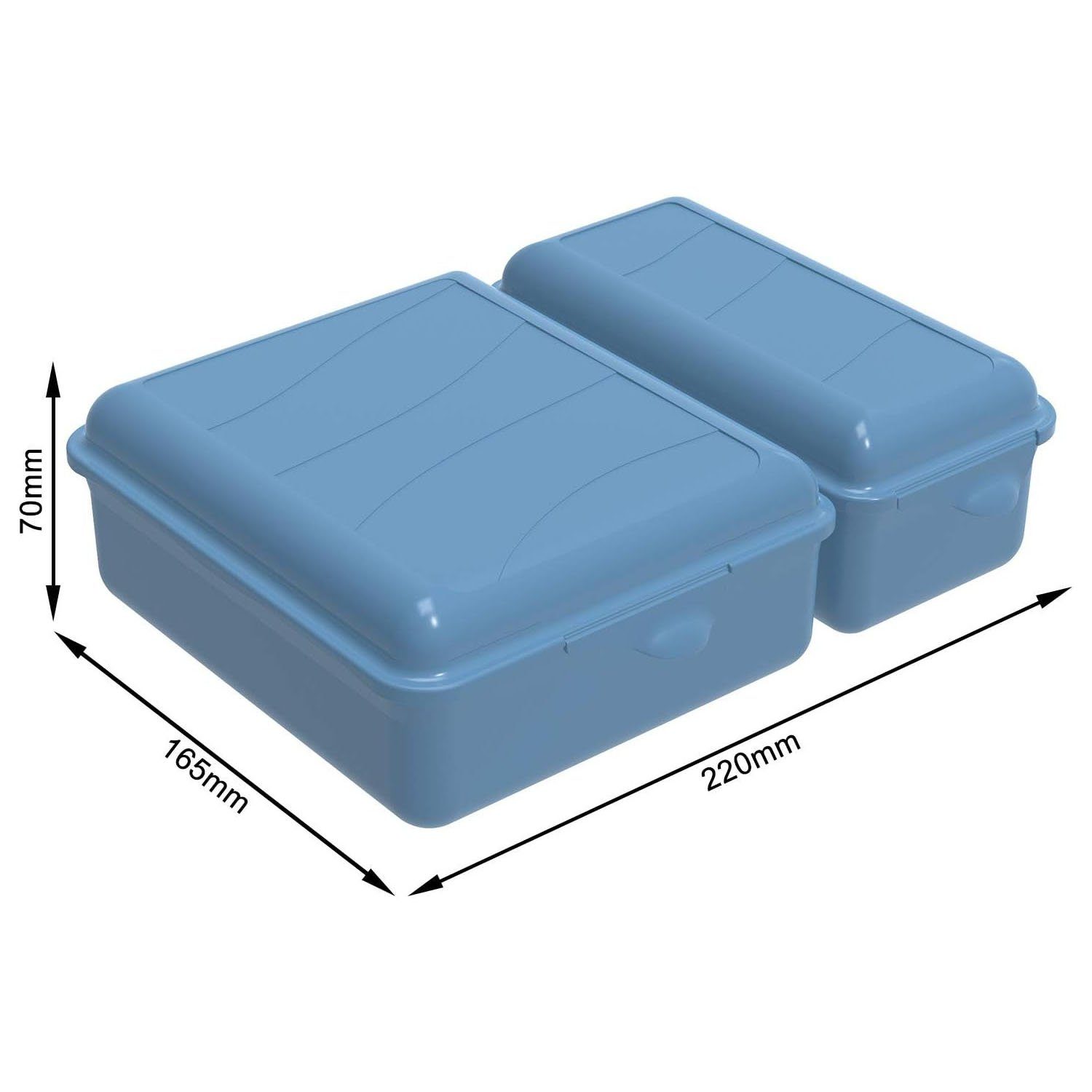 ROTHO Lunchbox Funbox 1,05L+0,55L Fun Horizon Blue, Kunststoff