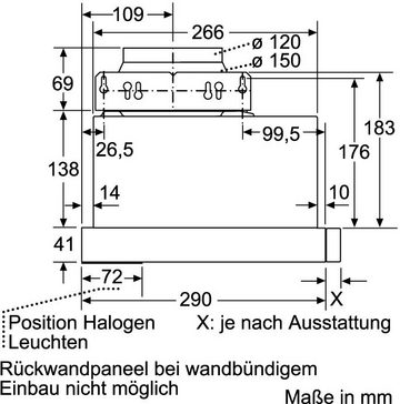 NEFF Flachschirmhaube Serie N 30 D46BR12X6