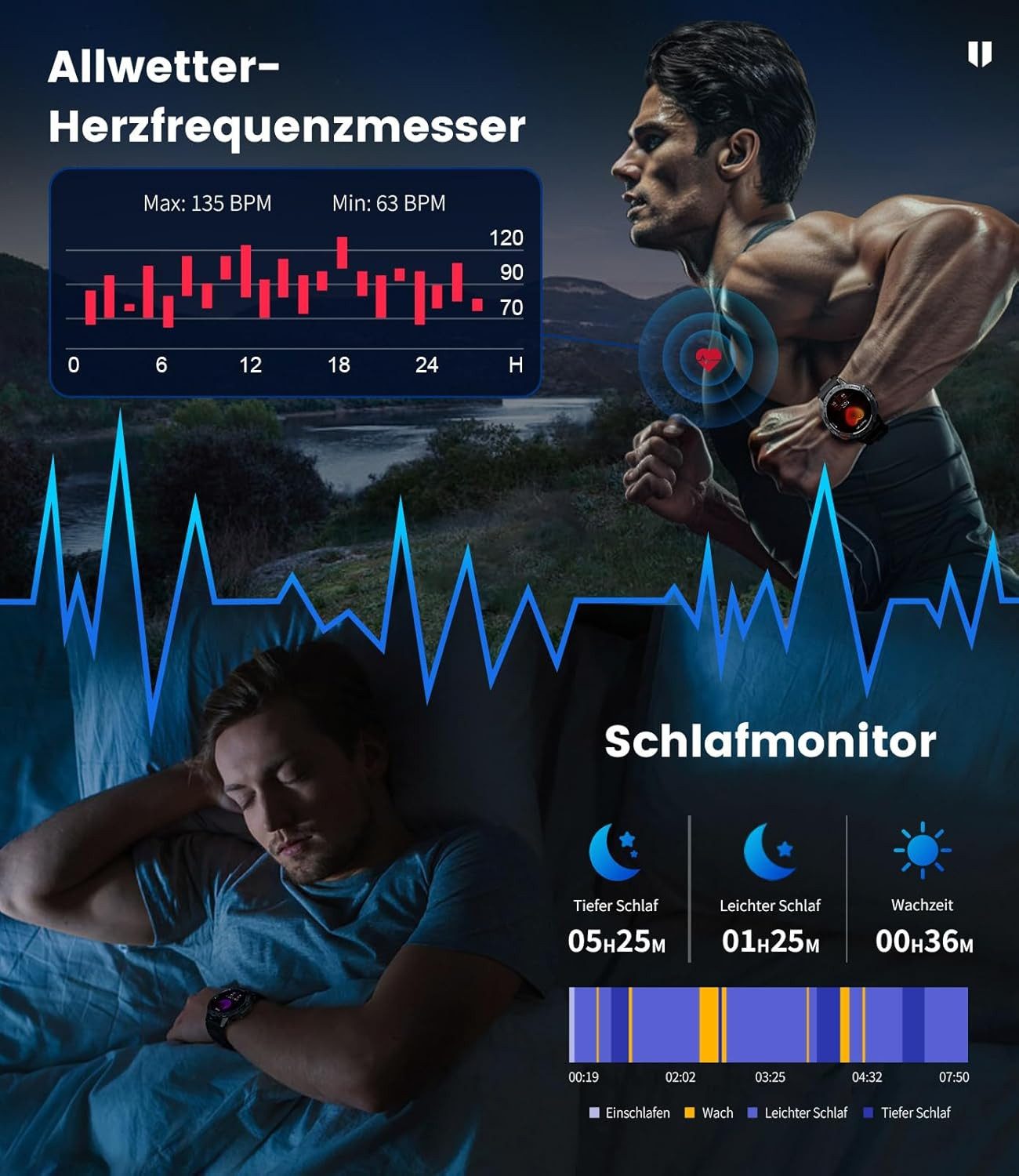 Zevelora Herren's IP68 Wasserdicht Telefonfunktion Smartwatch (1.43 Zoll, Android/iOS), mit LED Taschenlampe Herzfrequenz, 300+ Zifferblätter 110+ Sportmodi