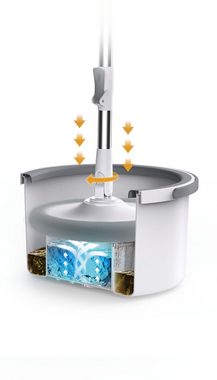 MediaShop Bodenwischer-Set Livington Clean Water Spin Mop (Set, 1-St)
