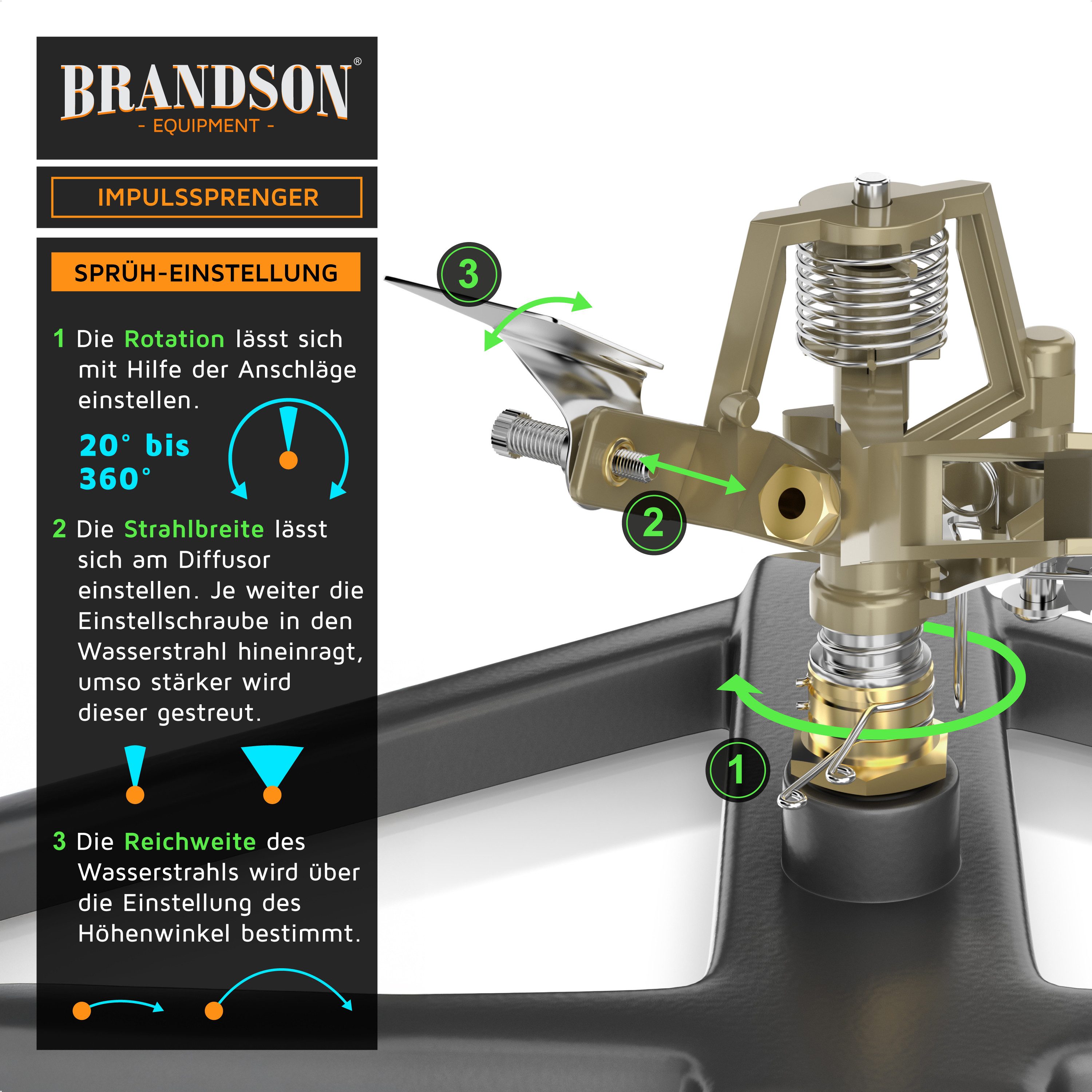 Brandson Kreisregner Vollmetall-Rasensprinkler 360°, Impulskreisregner, für Flächen bis 314 m², (2-St), einstellbar & robust (bis 20 m), Metall, Zink, Gardena-k – Bild 3 von 5