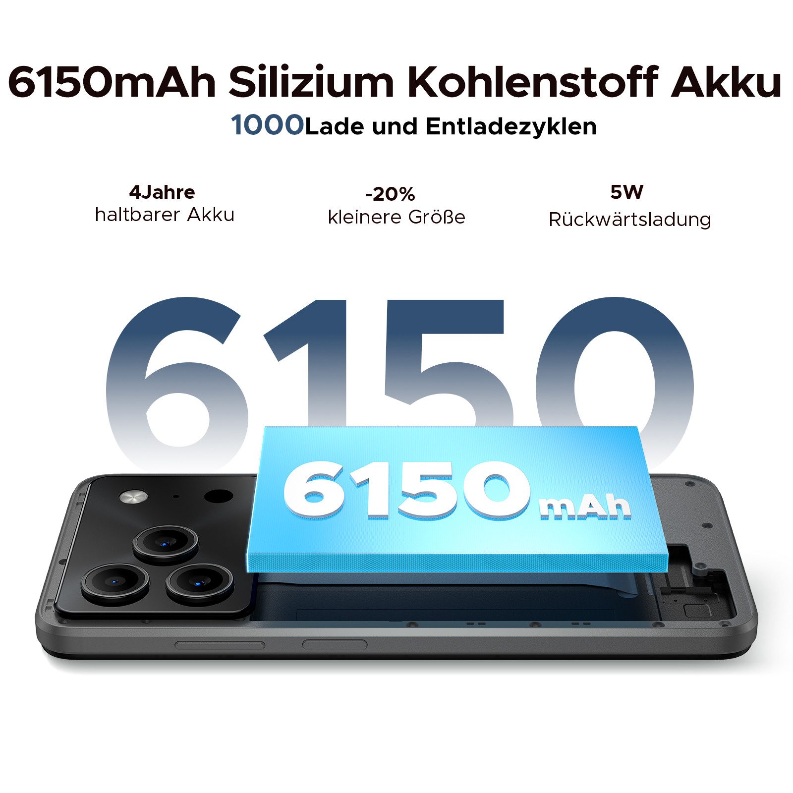 DOOGEE NOTE 56 Pro 6.56" Handy Android 128GB 6150mAh 13MP+90Hz ohne vertrag Smartphone (16,6 cm/6.56 Zoll, 128 GB Speicherplatz, 13 MP Kamera, 4GB+128GB,13+8MP,WIF 5G Android Handy ohne vertrag smartphone)