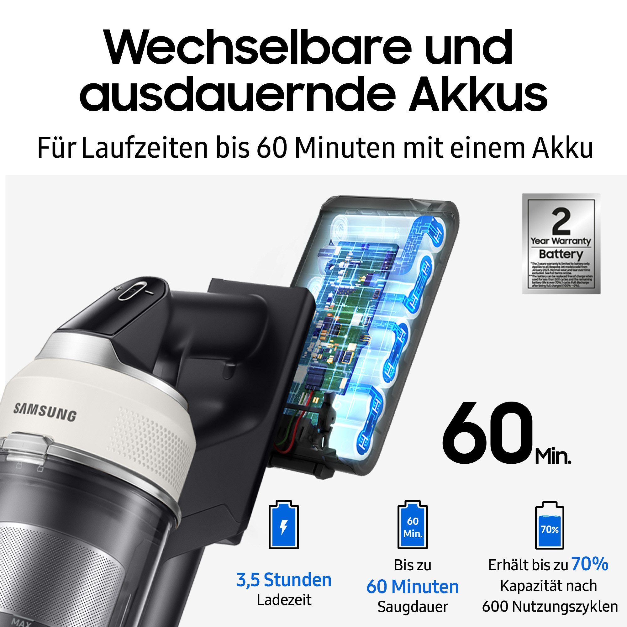 Samsung Akku-Handstaubsauger BESPOKE AI Jet CompleteClean, VS80F28EFP/WD, 770 W, beutellos