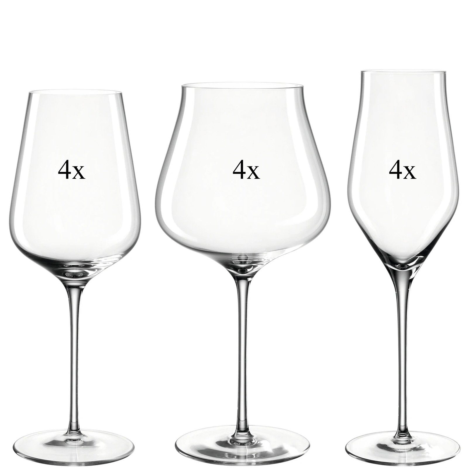 Gläser-Set Kelchgläser 12-teilig BRUNELLI