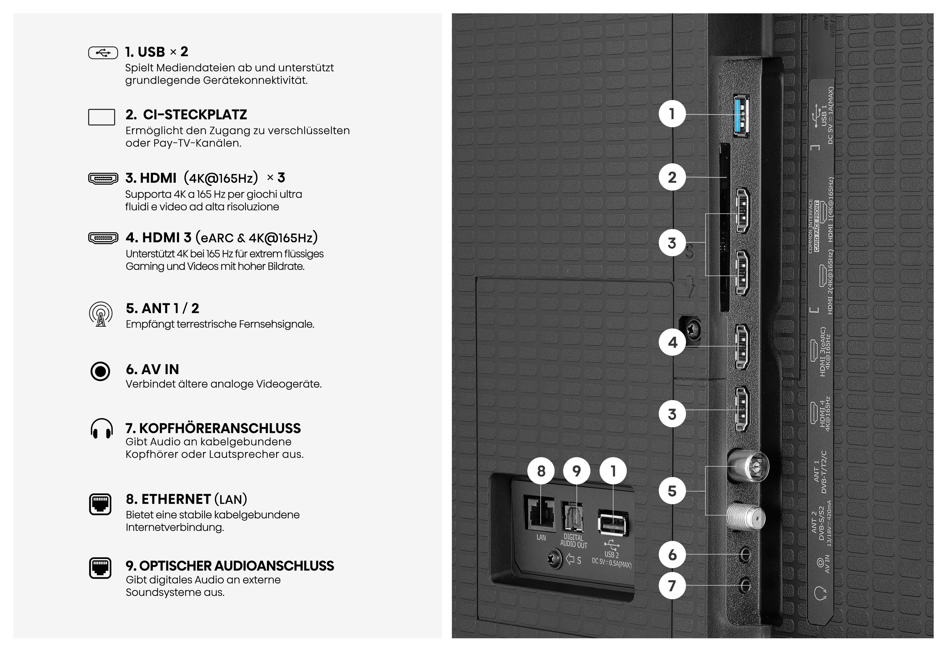 Hisense 100U7DS PRO Mini-LED-Fernseher (253 cm/100 Zoll, 4K Ultra HD, Smart-TV)