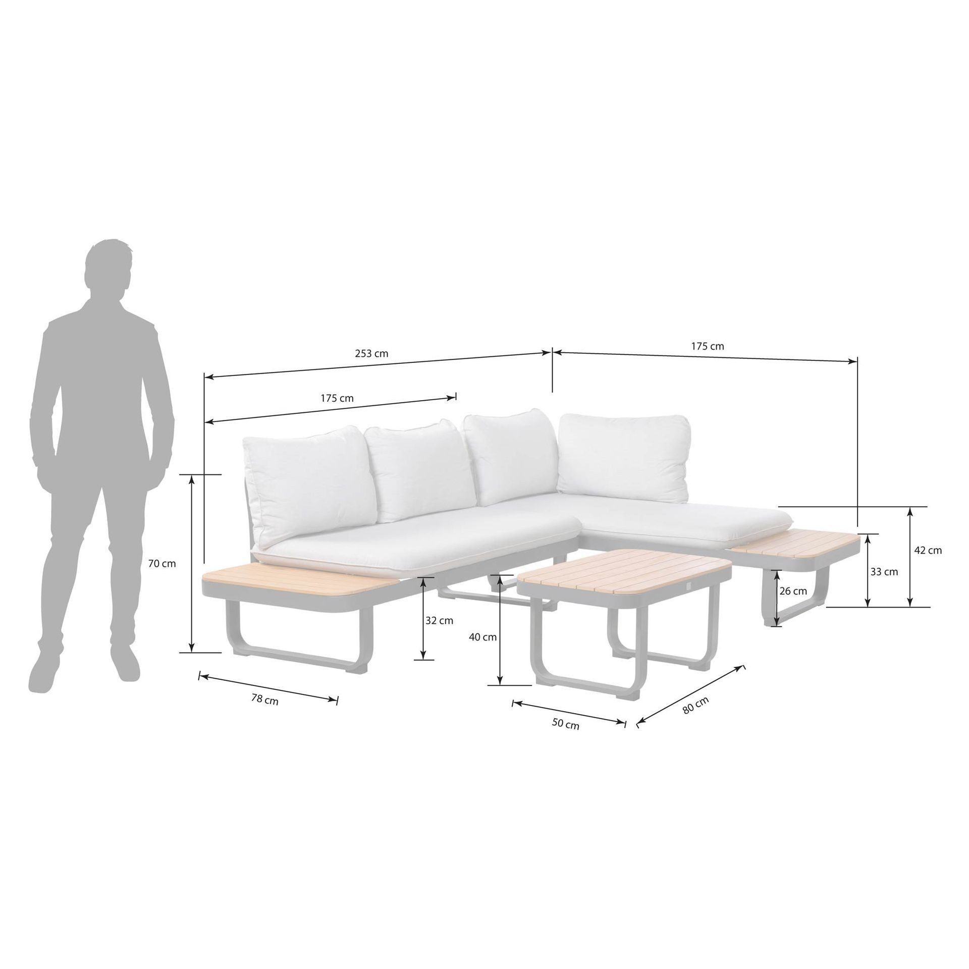 OUTLIV. Loungeset OUTLIV. Madagaskar Ecklounge inkl. Loungetisch Anthrazit/Dunkelgrau, Bezug: Polyester, Ablagen: Akazie, Rostfrei, Witterungsbeständig