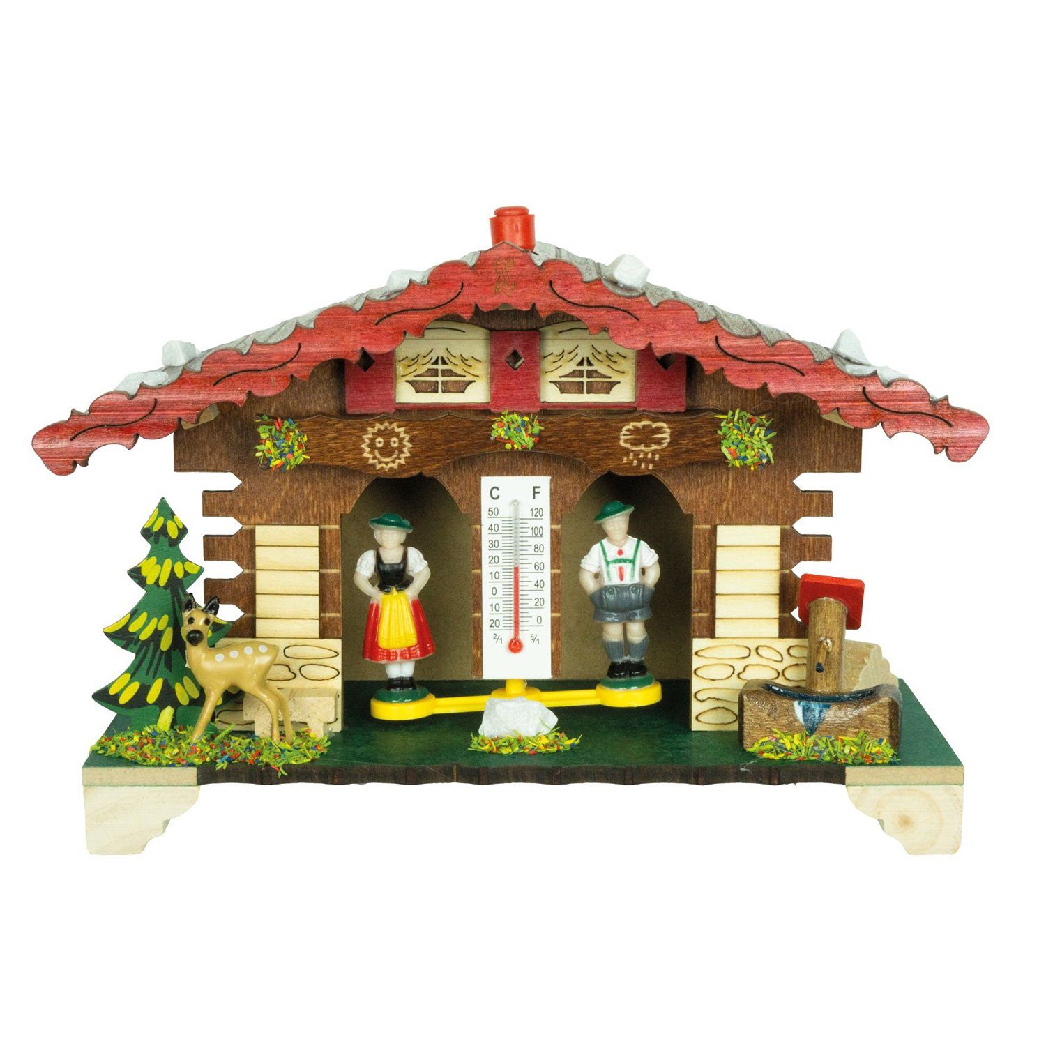 Selva Technik Wetterhäuschen Meßkirch Wetterstation