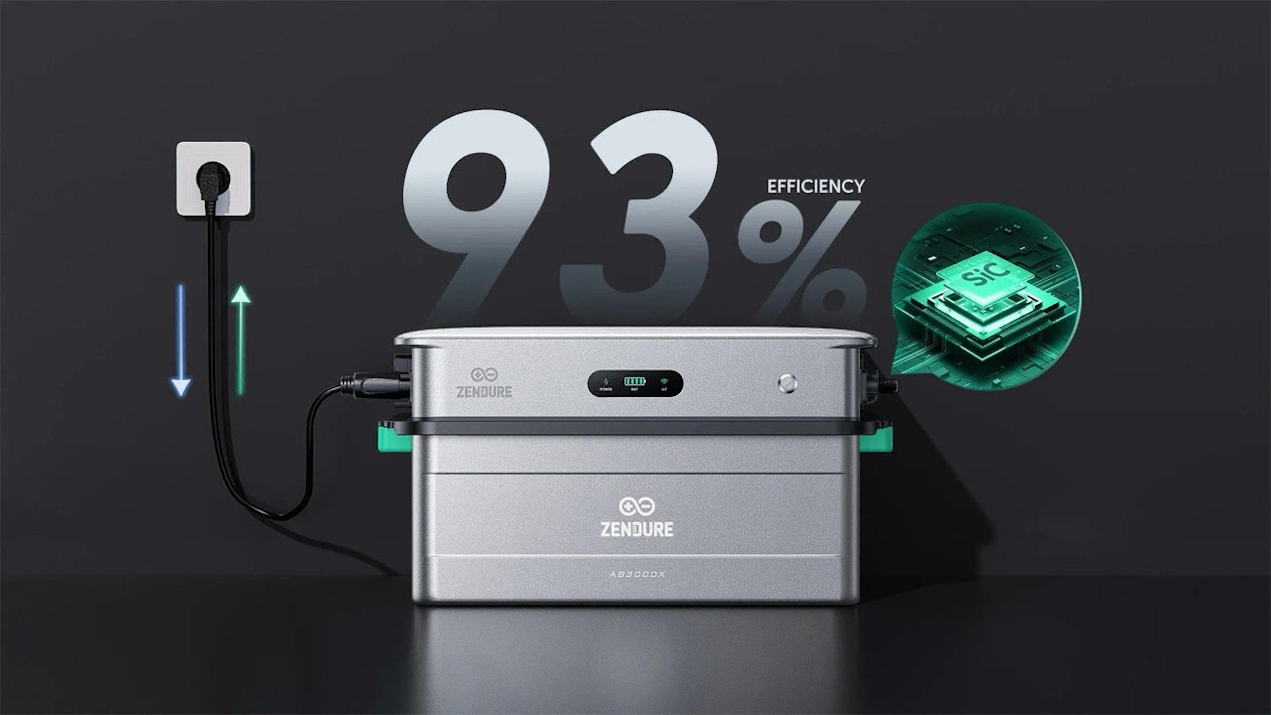 Zendure Wechselrichter Zendure SolarFlow 2400 AC Wechselrichter 2400 W, (Packung, 1 Stück), Integriertes Batterie-Managementsystem