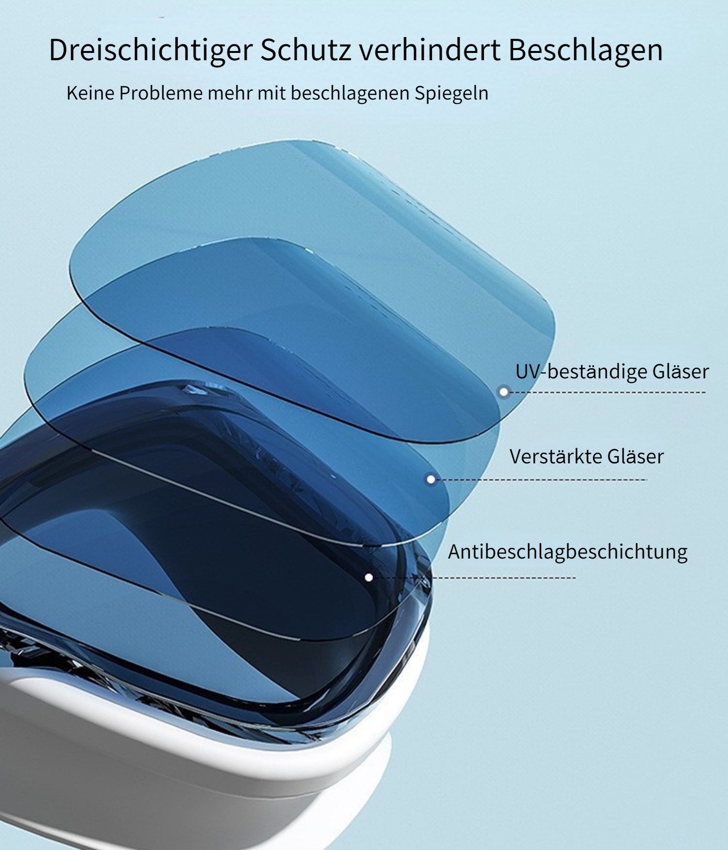 Blusmart Schwimmbrille Universelles Schwimmbrillen- und Badekappen-Set für Damen und Herren, (HD-Antibeschlag und wasserdichter großer Rahmen, Schwimmbrille und integrierte Ohrstöpsel), Set bestehend aus Schwimmbrille + Silikon + Aufbewahrungsbox