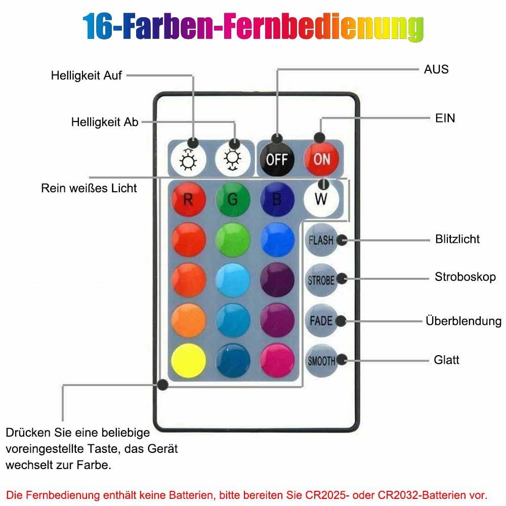 USB, Computer LED Deko, IR-Fernbedienung RGB, für 0.5-5M, TV Multi-Color-Wechsel, Stripe Speicherfunktion; Rosnek mit