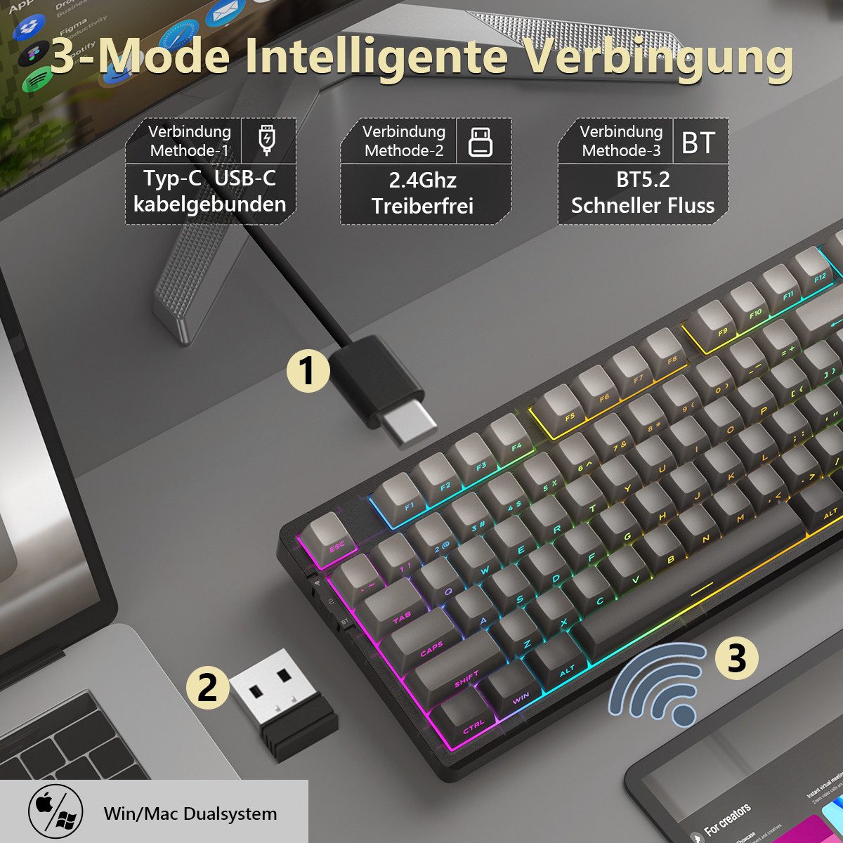 Novzep Gaming Tastatur Kabellose Mechanische Keyboard RGB Rainbow Tri-Modus Gaming-Tastatur (Kompakt 87 Tasten für Mac&Win,5 schallabsorbierende Schichten,PC)
