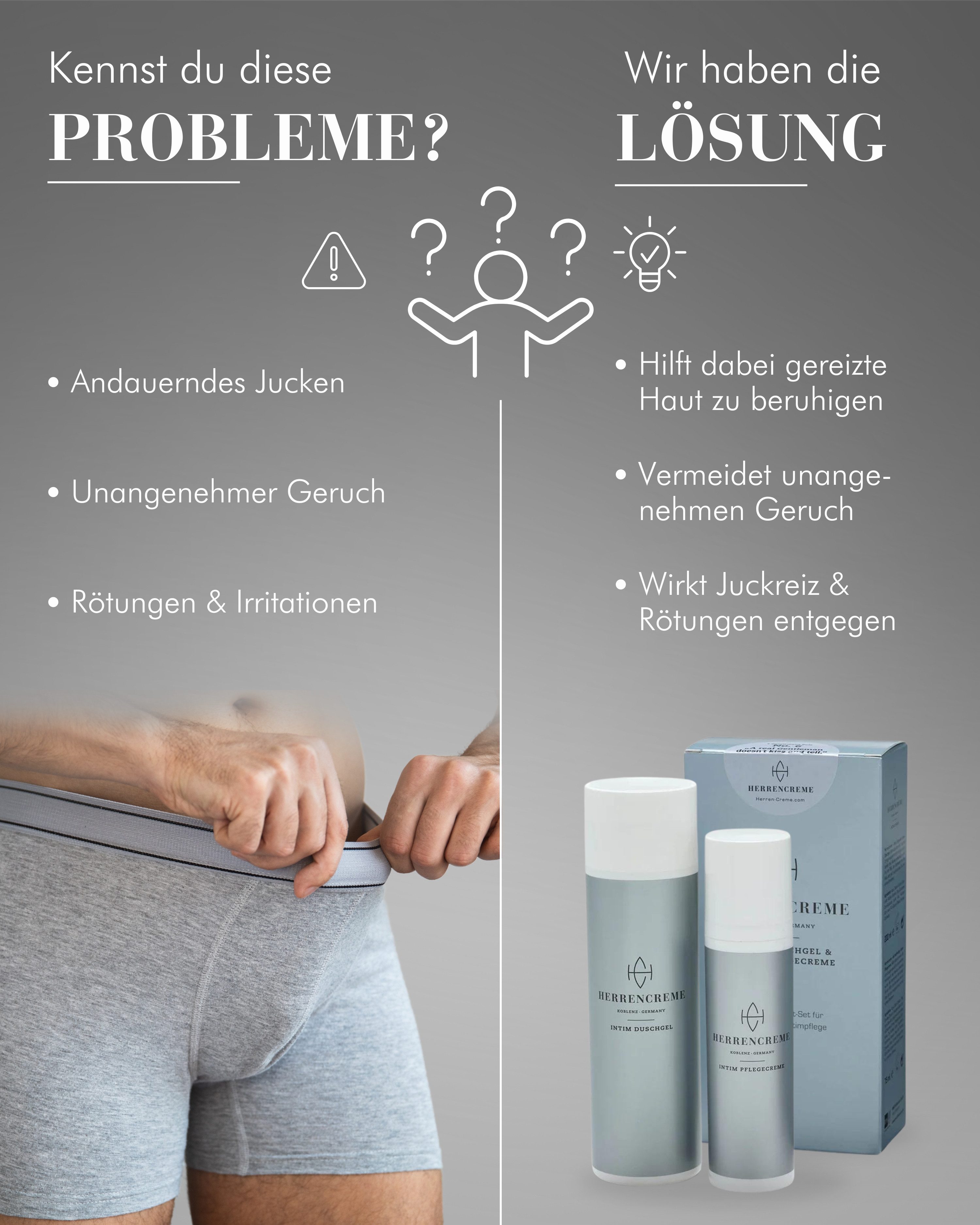 MW19 Skincare GmbH Körpercreme Herrencreme Intimpflege Set - Intimpflegecreme & Intimduschgel